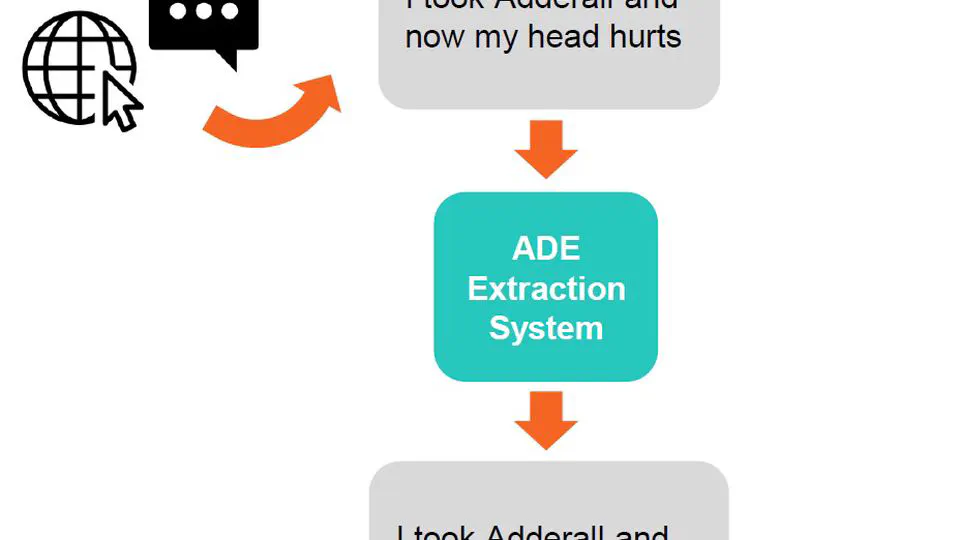 AI for Healthcare