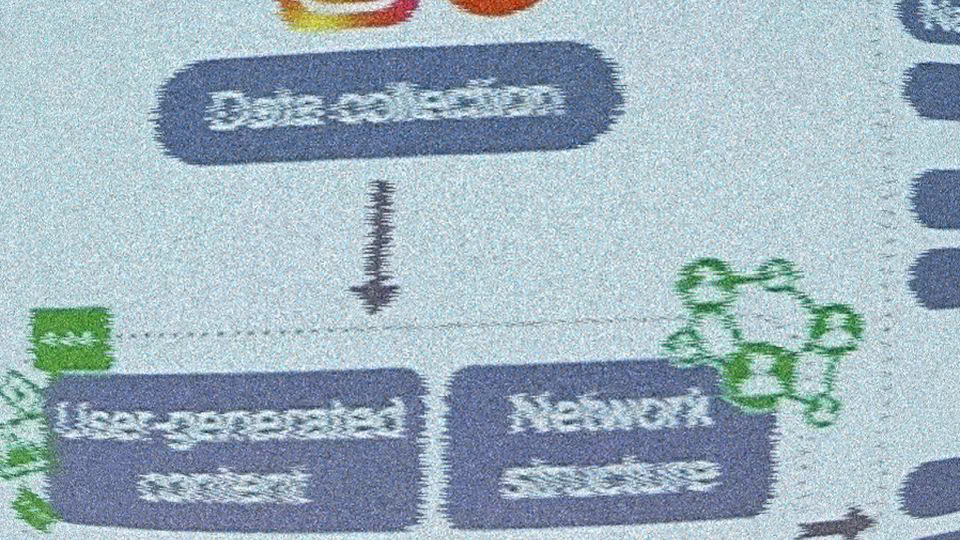 Social Media Understanding